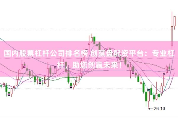 国内股票杠杆公司排名榜 创赢盘配资平台：专业杠杆，助您创赢未来！