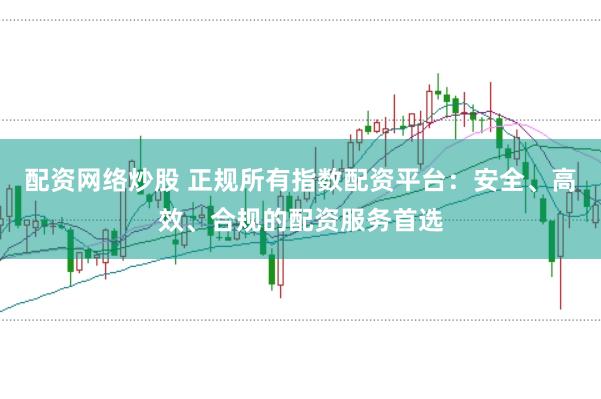 配资网络炒股 正规所有指数配资平台：安全、高效、合规的配资服务首选