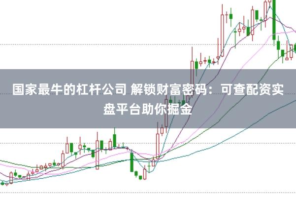 国家最牛的杠杆公司 解锁财富密码：可查配资实盘平台助你掘金