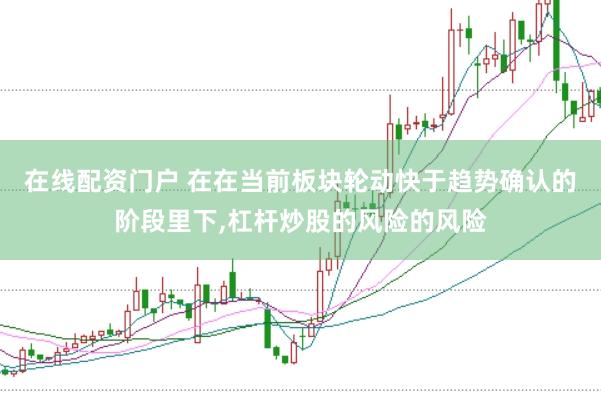 在线配资门户 在在当前板块轮动快于趋势确认的阶段里下,杠杆炒股的风险的风险